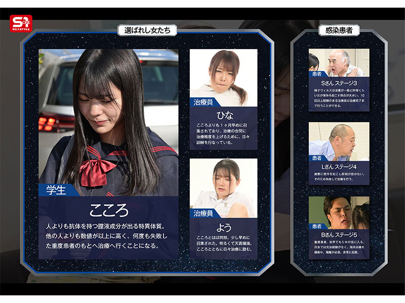 SONE-819 世界能否得到拯救「浅野こころ」最新作品2025/07/23发布